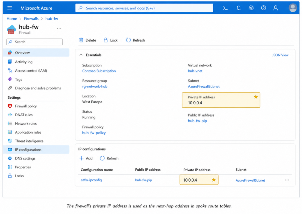 The-Azure-Firewall-resource-in-the-hub